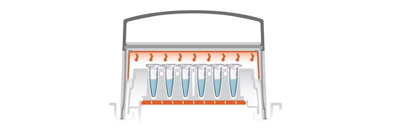 Optimal temperaturkontrol