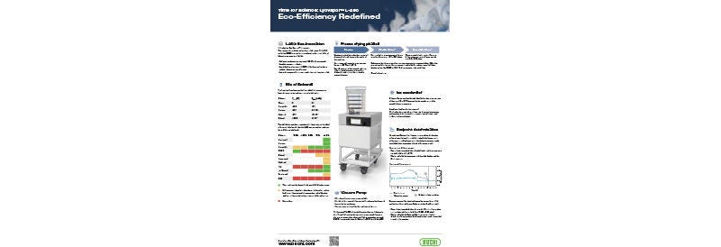 Time for Science: Feeze Drying Poster