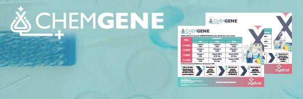 CHEMGENE fortyndingsplakater