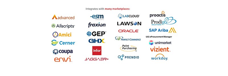 Procurement Partners