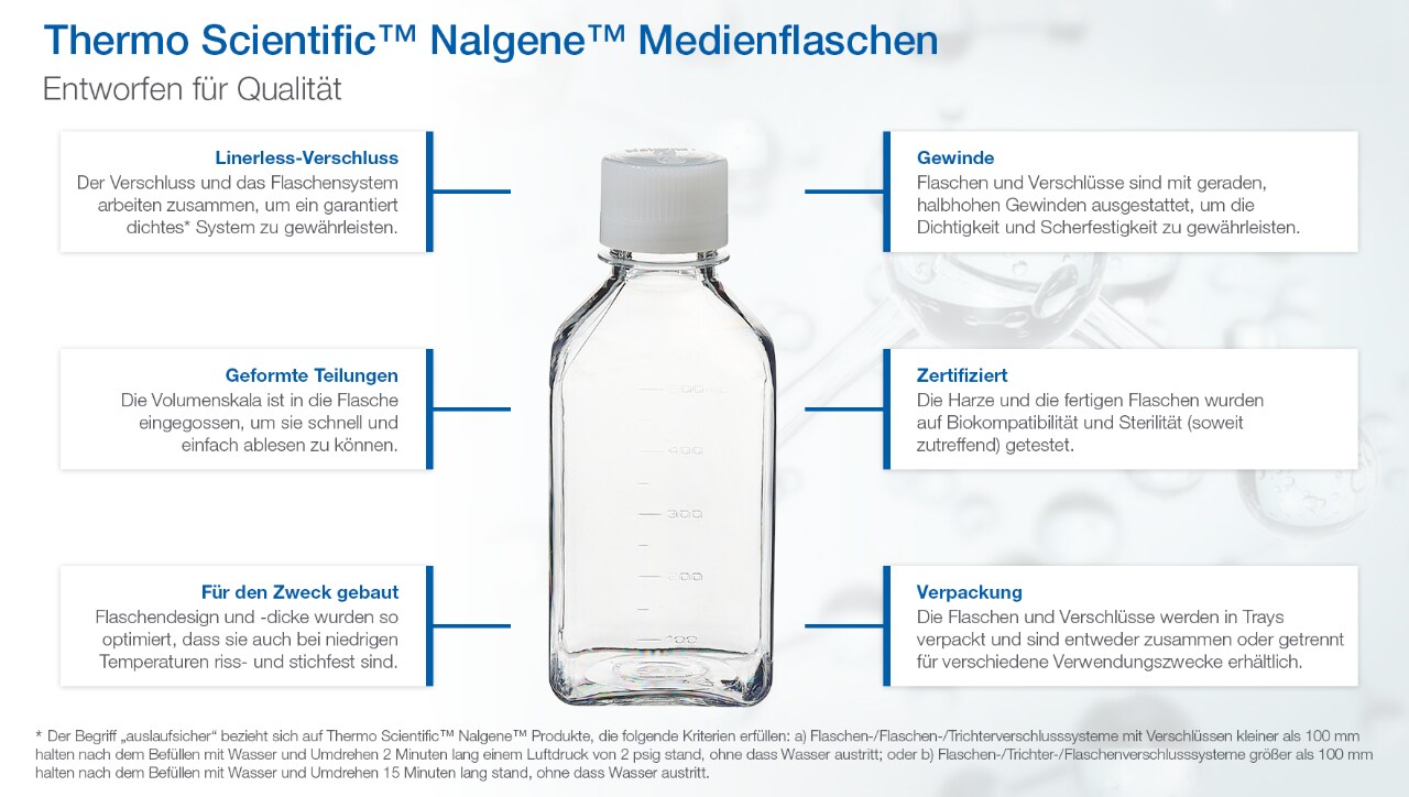 Thermo Scientific&trade; Nalgene&trade; Medienflaschen