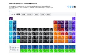 periodic-tablem-21-572-1839 periodic-tablem-21-572-1839